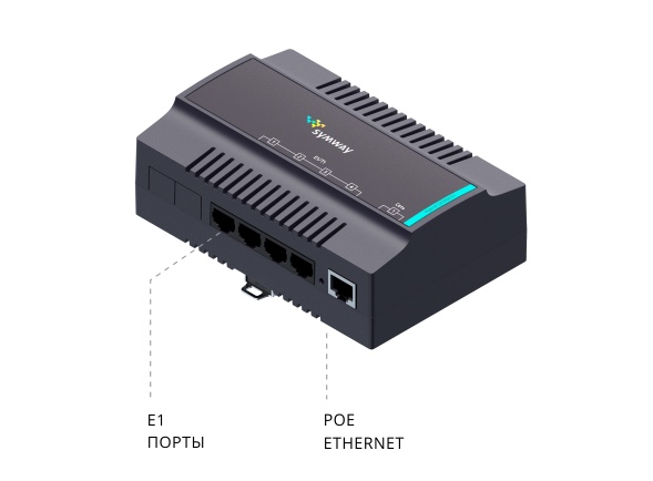 Пиринговая гибридная АТС Symway® Hybrid SZ1900 1E1