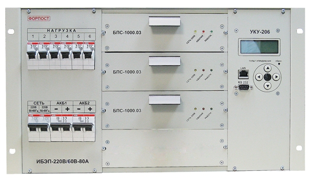 ИБЭП Форпост -220/60B-80A-3/4(1000)-6U-LAN