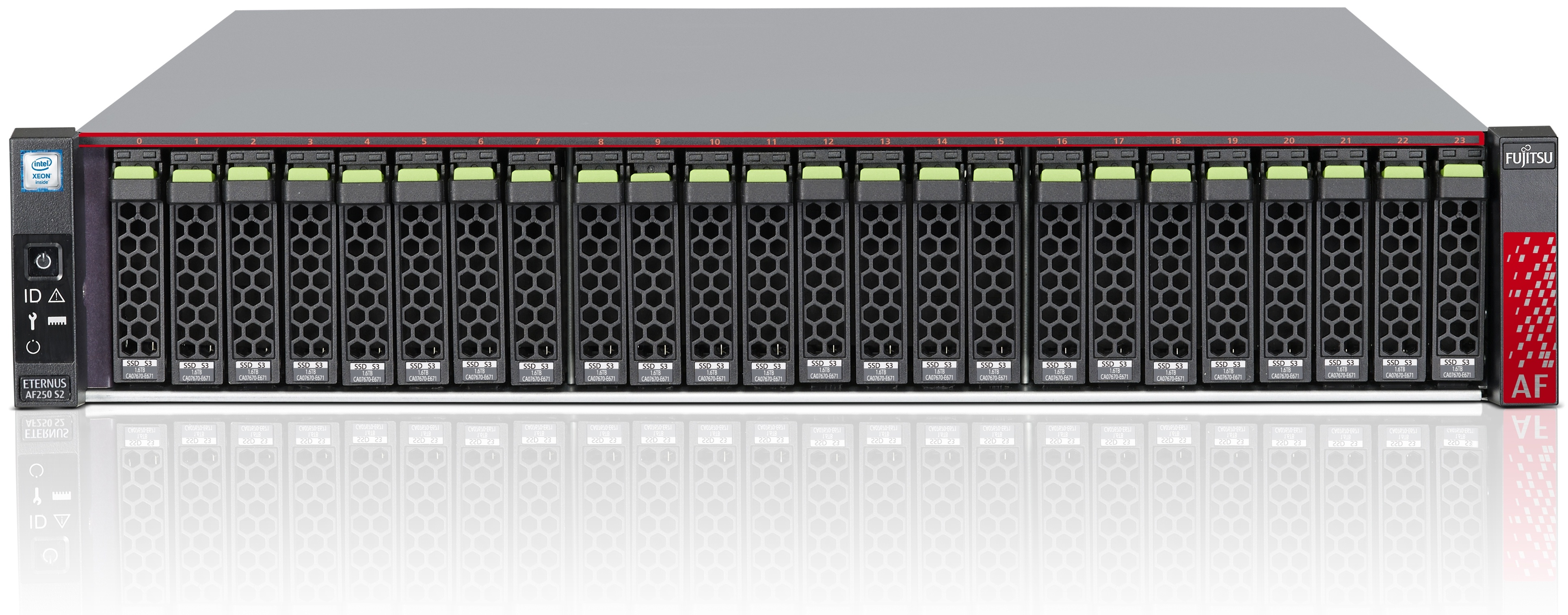 СХД Fujitsu ETERNUS AF250