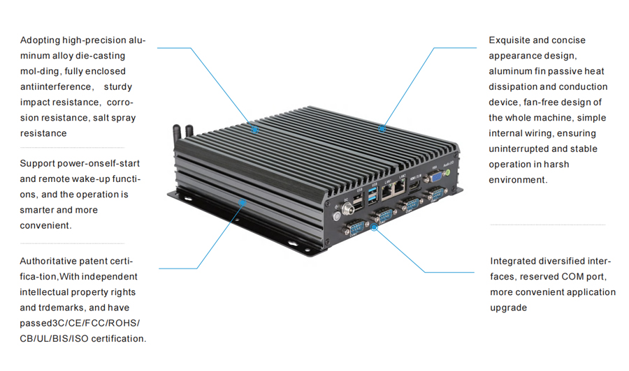 Встраиваемый промышленный компьютер серии B